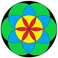 colorful hexafoil mandala